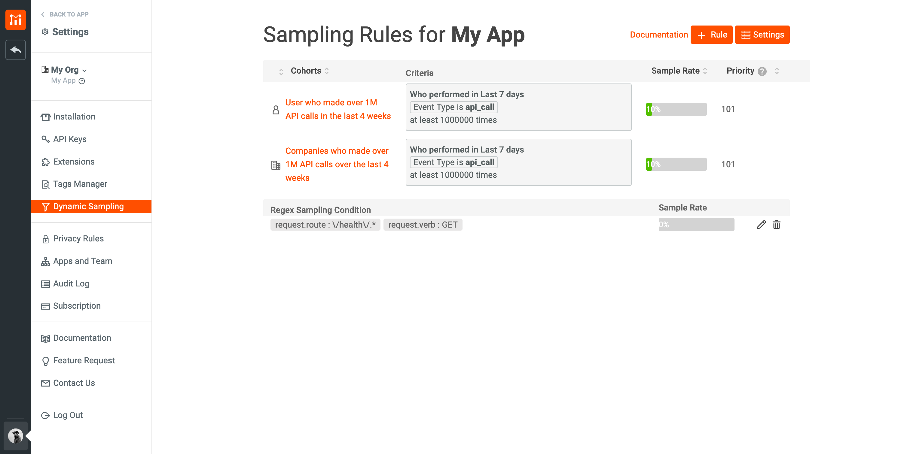 Rules screen