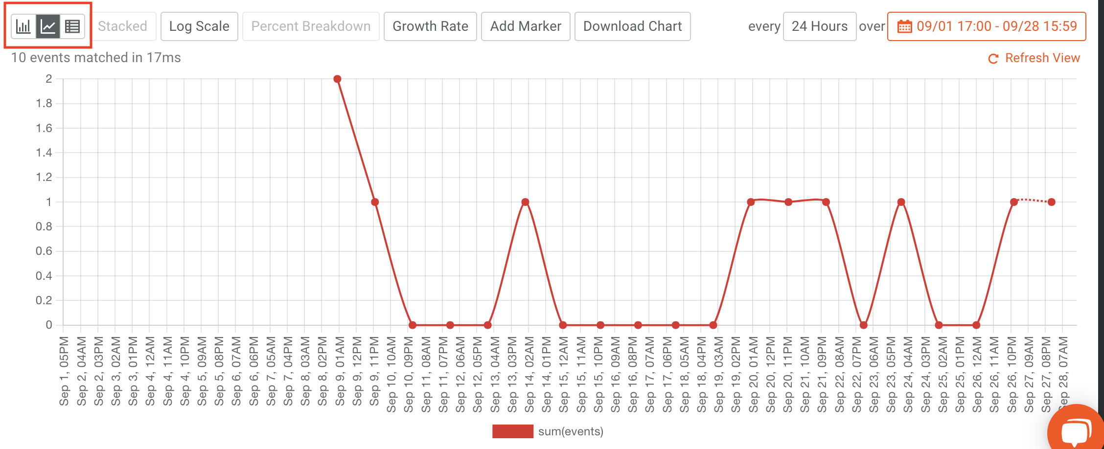 Chart-Style.png.png