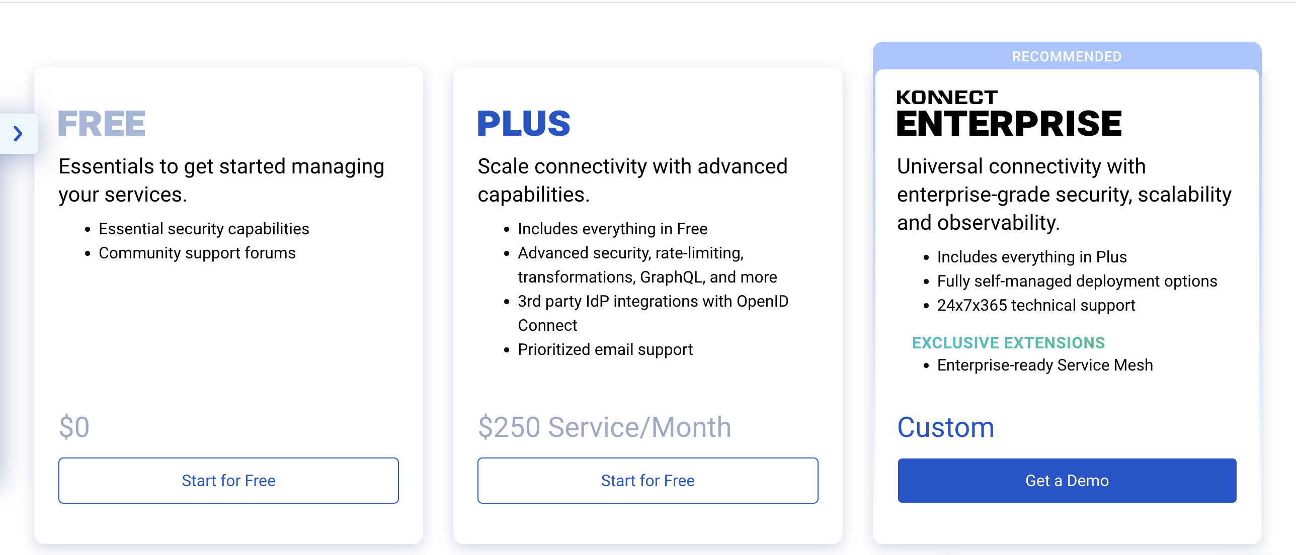 Kong Pricing