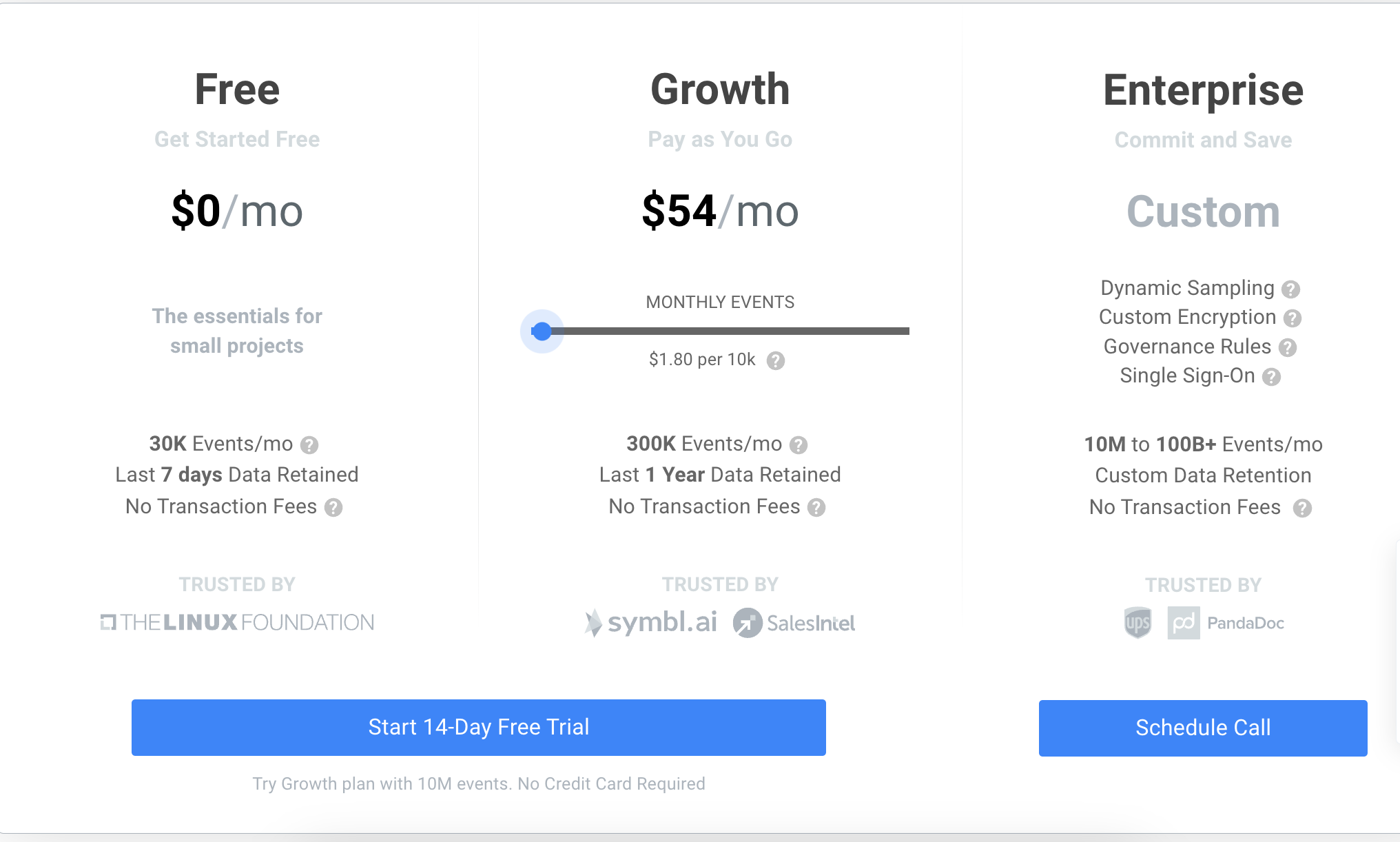 Moesif Pricing
