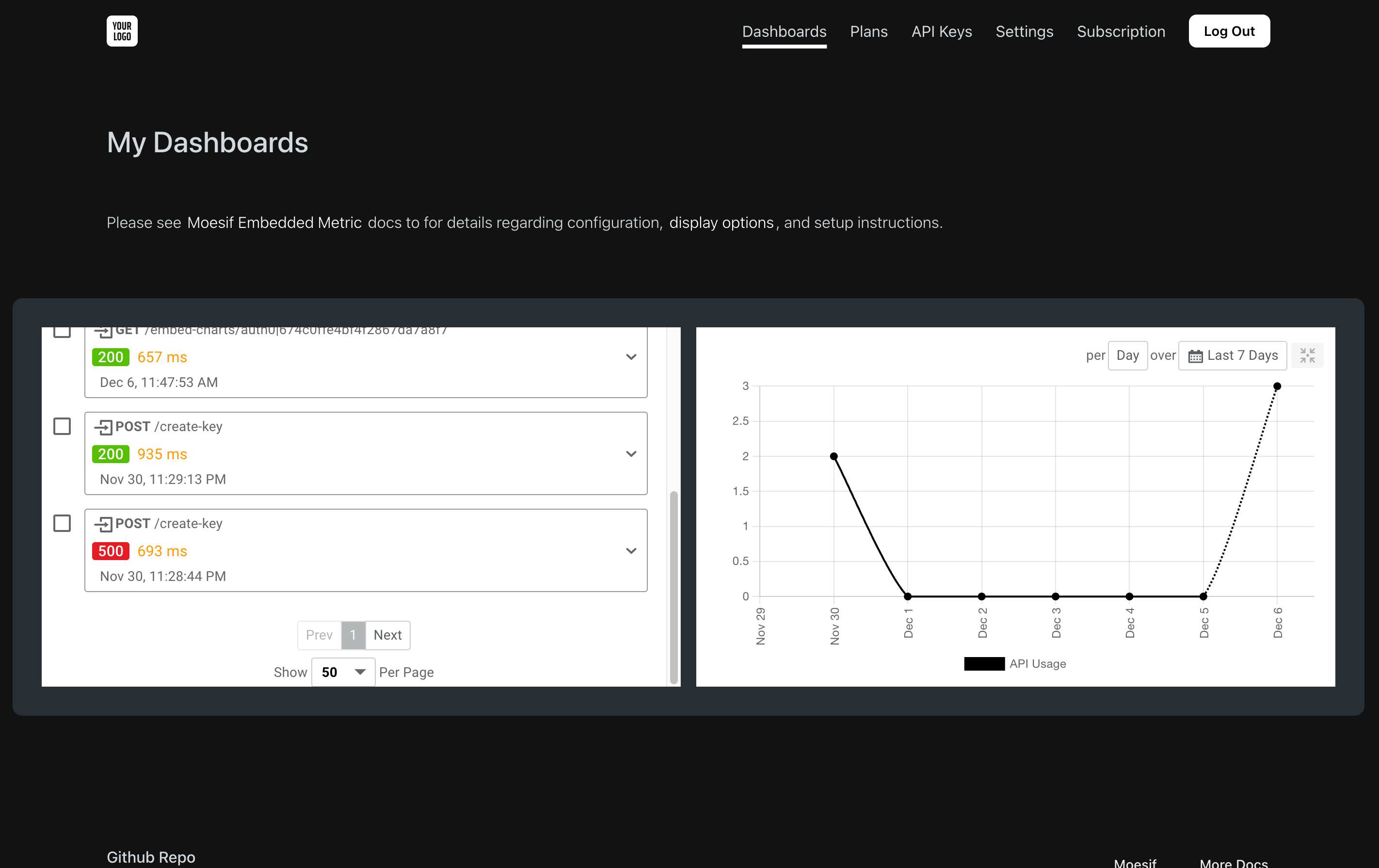 Embedded Reports to Delight Customers