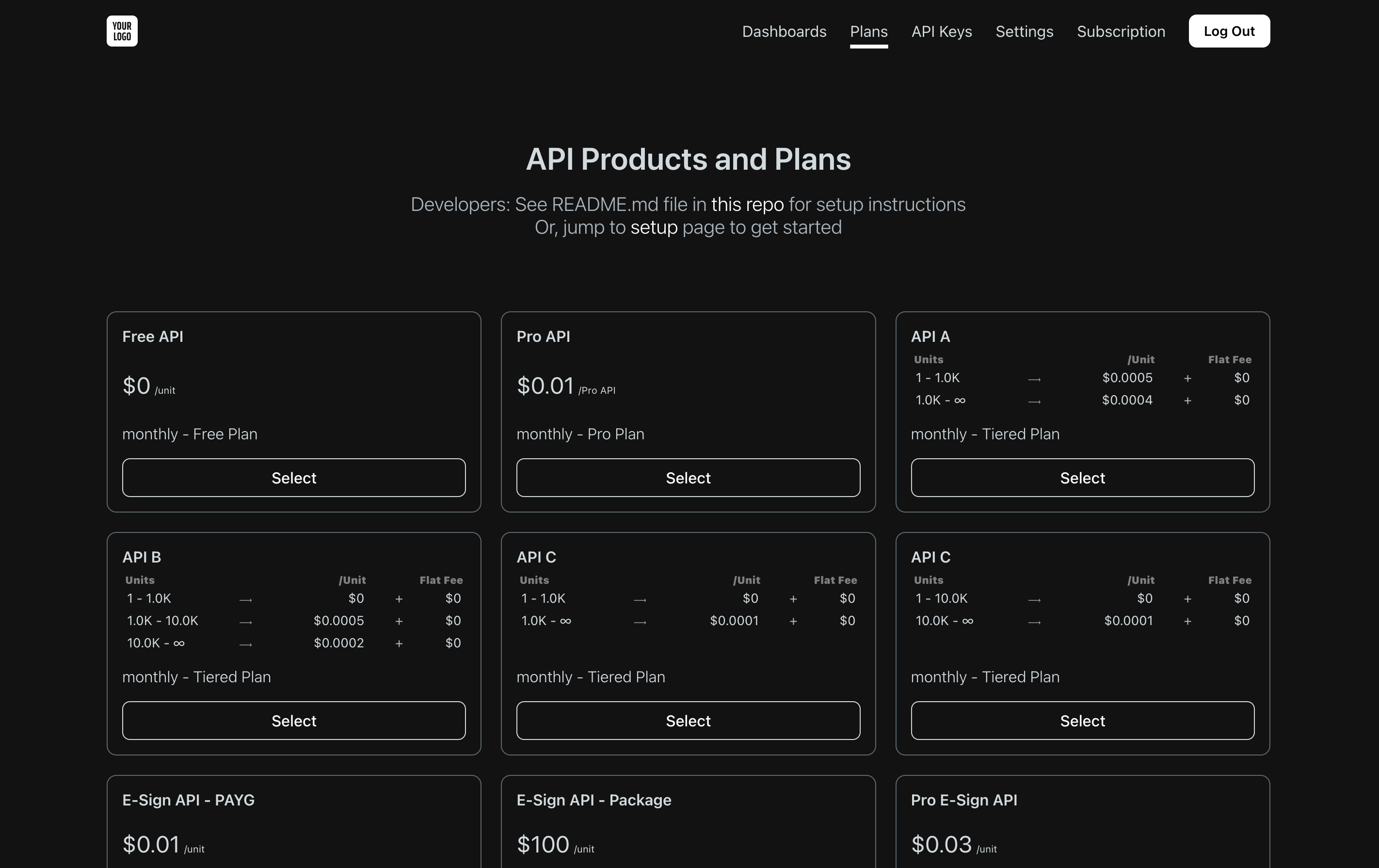 Powerful Pricing Table Features