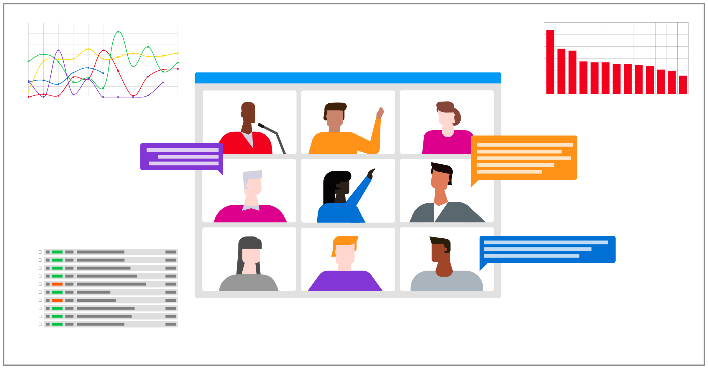 Symbl.ai uses services from Moesif to refine its product strategy and enhance developer experience