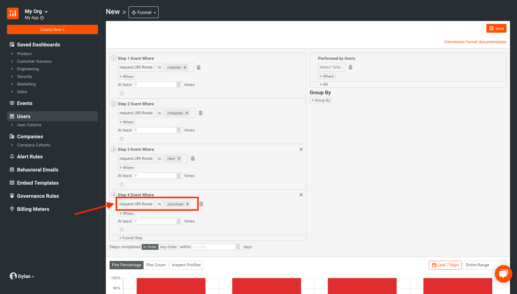 add filter for 4th step in user funnel
